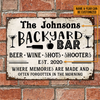 Personalized Backyard Bar Beer Where Memories Are Made Custom Classic Metal Signs