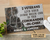 Personalized Veteran Camo Guess Which One Doormat